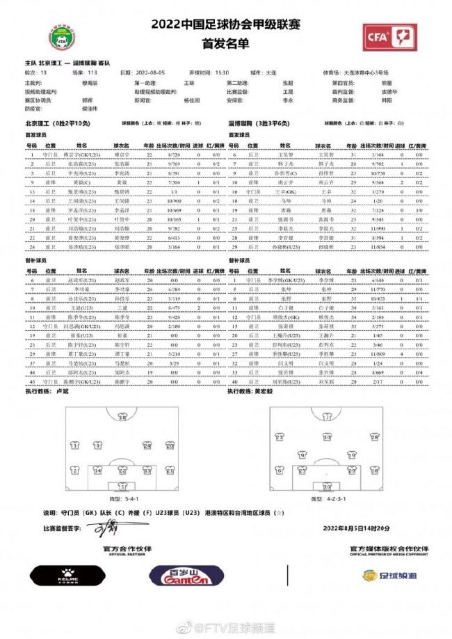 11月份，热刺在英超联赛中连续输给切尔西、狼队和阿斯顿维拉，使他们从领先榜首下滑到第五位。